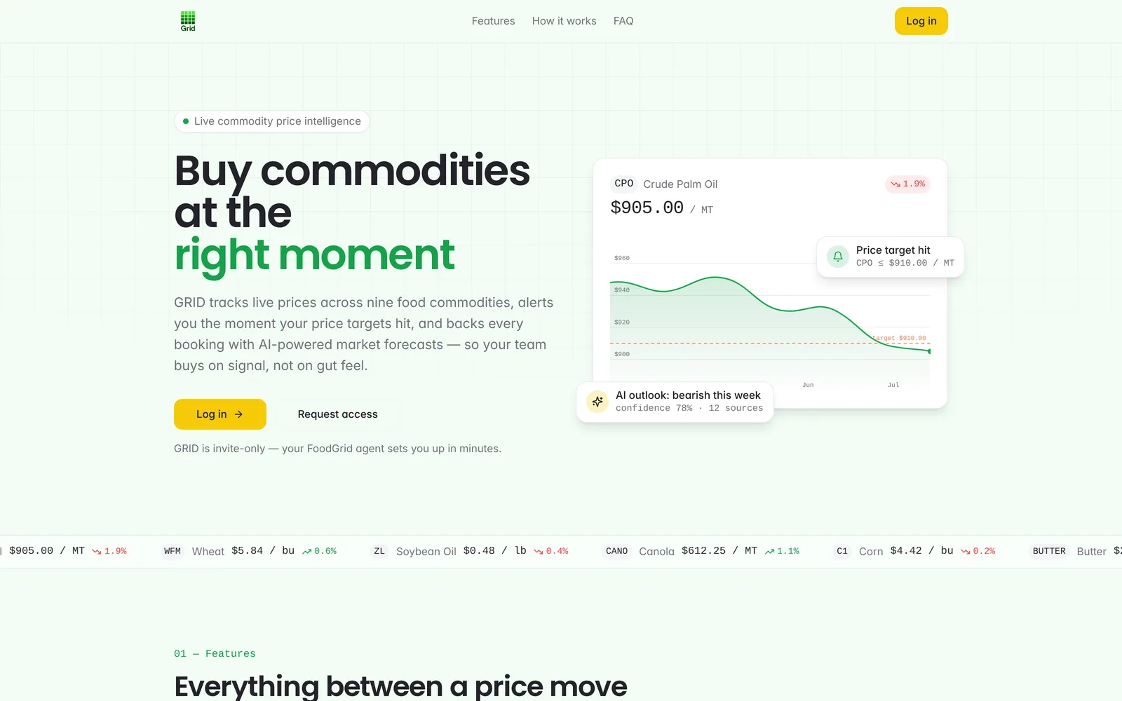 The Grid feature overview