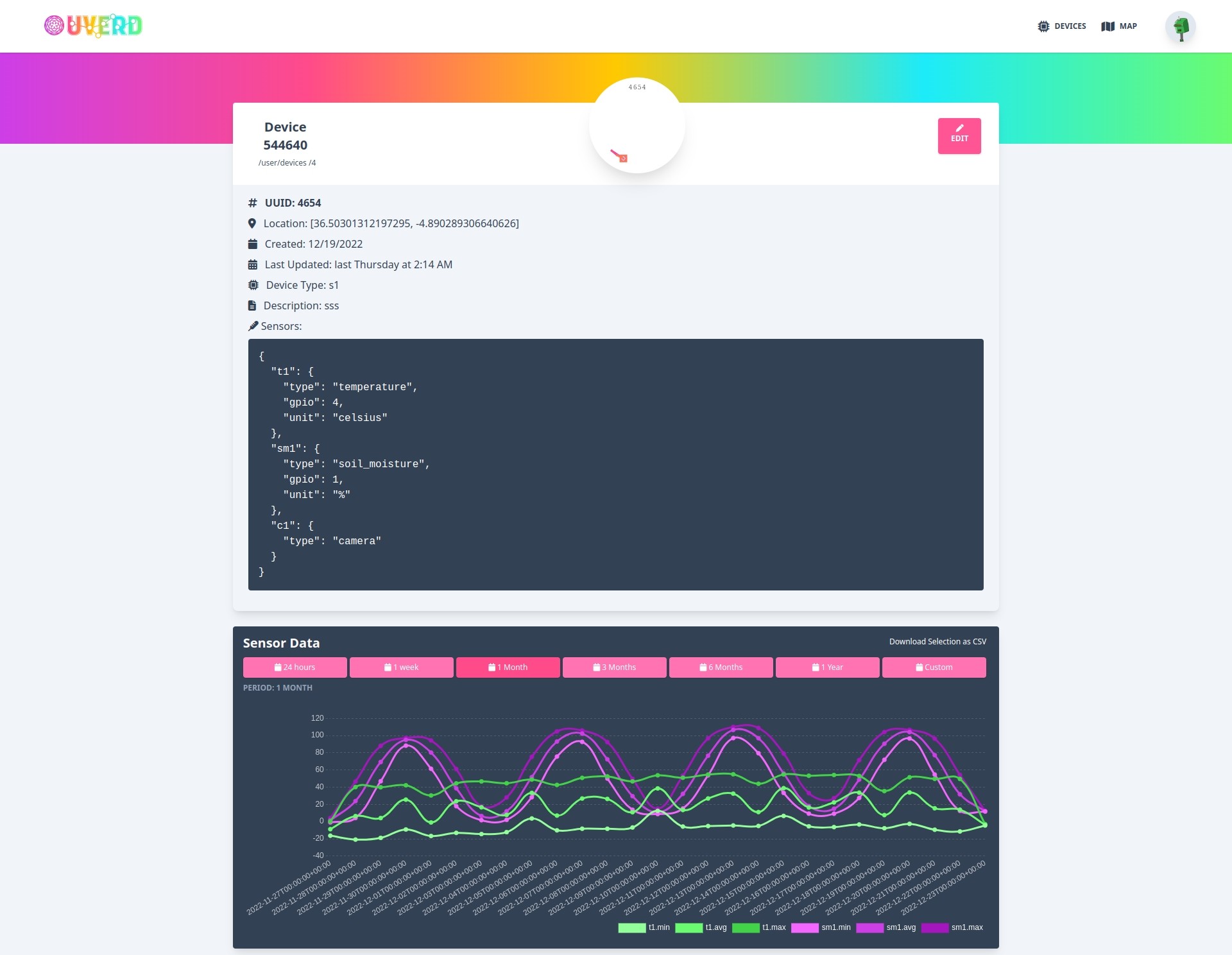 UVERD web application device view